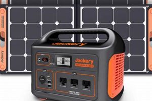 Top Small Portable Solar Generators: 2023 Guide | Safem Fabrication - Precision Engineering & Custom Manufacturing Solutions