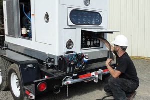 Fast Portable Generator Repair Miami Services Best Portable Generators: Power Anytime, Anywhere Fast Portable Generator Repair Miami Services | Best Portable Generators: Power Anytime, Anywhere