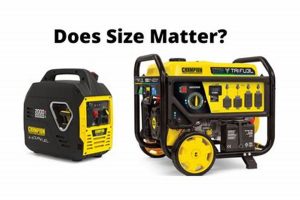 Find the Right Portable Generator Wattage For You Best Portable Generators: Power Anytime, Anywhere Find the Right Portable Generator Wattage For You | Best Portable Generators: Power Anytime, Anywhere