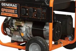 Best Portable Generators For Sale: Top Deals & Reviews Best Portable Generators: Power Anytime, Anywhere Best Portable Generators For Sale: Top Deals & Reviews | Best Portable Generators: Power Anytime, Anywhere