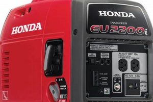 Best Top Brand Portable Generators for 2024 | Safem Fabrication - Precision Engineering & Custom Manufacturing Solutions
