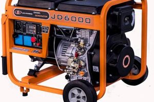 Best Portable Diesel Generators at Ace Hardware PH Best Portable Generators: Power Anytime, Anywhere Best Portable Diesel Generators at Ace Hardware PH | Best Portable Generators: Power Anytime, Anywhere