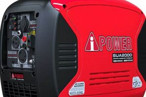 Best Portable Inverter Generators: Top Picks & Guide Best Portable Generators: Power Anytime, Anywhere Best Portable Inverter Generators: Top Picks & Guide | Best Portable Generators: Power Anytime, Anywhere