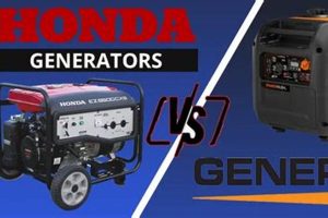 Best Portable Generators: Generac vs Honda Best Portable Generators: Power Anytime, Anywhere Best Portable Generators: Generac vs Honda | Best Portable Generators: Power Anytime, Anywhere