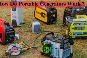 Top Portable Generators for Mobile Detailing 2024 Best Portable Generators: Power Anytime, Anywhere Top Portable Generators for Mobile Detailing 2024 | Best Portable Generators: Power Anytime, Anywhere