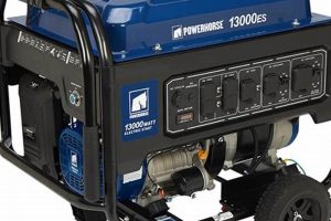 Best Cheap Portable Power Generators for Home | Safem Fabrication - Precision Engineering & Custom Manufacturing Solutions
