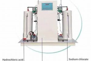 Best Portable Chlorine Dioxide Generators & Uses Best Portable Generators: Power Anytime, Anywhere Best Portable Chlorine Dioxide Generators & Uses | Best Portable Generators: Power Anytime, Anywhere
