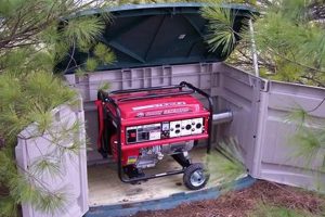 How To Enclose A Portable Generator Best Portable Generators: Power Anytime, Anywhere How To Enclose A Portable Generator | Best Portable Generators: Power Anytime, Anywhere