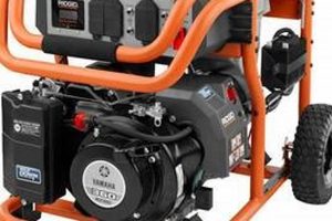 Powerful Ridgid RD6800 Portable Generator Review Best Portable Generators: Power Anytime, Anywhere Powerful Ridgid RD6800 Portable Generator Review | Best Portable Generators: Power Anytime, Anywhere