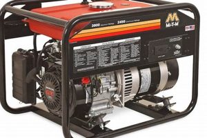 Best 3000w Portable Generators for Home Use Best Portable Generators: Power Anytime, Anywhere Best 3000w Portable Generators for Home Use | Best Portable Generators: Power Anytime, Anywhere