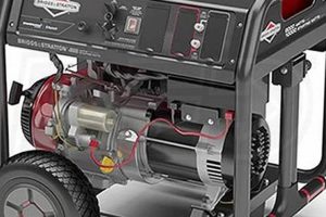 Best Portable Briggs & Stratton Generators: Guide Best Portable Generators: Power Anytime, Anywhere Best Portable Briggs & Stratton Generators: Guide | Best Portable Generators: Power Anytime, Anywhere