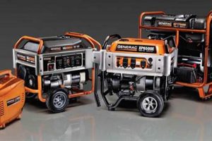 Top Generac Portable Generator Repair Shops Near You Best Portable Generators: Power Anytime, Anywhere Top Generac Portable Generator Repair Shops Near You | Best Portable Generators: Power Anytime, Anywhere