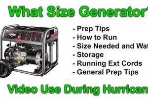 Best Portable Generator Size for AC Units Best Portable Generators: Power Anytime, Anywhere Best Portable Generator Size for AC Units | Best Portable Generators: Power Anytime, Anywhere