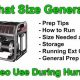 Best Portable Generator Size for AC Units | Best Portable Generators: Power Anytime, Anywhere
