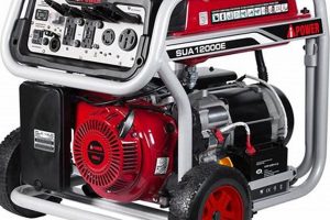 Best Portable Generator Size: Buying Guide Best Portable Generators: Power Anytime, Anywhere Best Portable Generator Size: Buying Guide | Best Portable Generators: Power Anytime, Anywhere