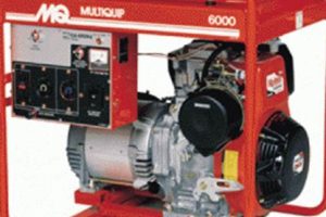 Best Portable Generators in Puerto Rico: Buying Guide Best Portable Generators: Power Anytime, Anywhere Best Portable Generators in Puerto Rico: Buying Guide | Best Portable Generators: Power Anytime, Anywhere
