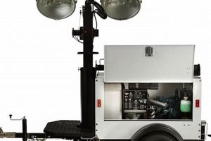 Best Portable Light Towers With Generators For 2024 Best Portable Generators: Power Anytime, Anywhere Best Portable Light Towers With Generators For 2024 | Best Portable Generators: Power Anytime, Anywhere