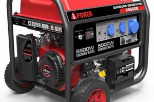 A Ipower Portable Generator Best Portable Generators: Power Anytime, Anywhere A Ipower Portable Generator | Best Portable Generators: Power Anytime, Anywhere