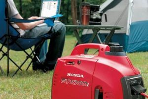 Smallest Portable Generators: Top Compact Picks & Guide Best Portable Generators: Power Anytime, Anywhere Smallest Portable Generators: Top Compact Picks & Guide | Best Portable Generators: Power Anytime, Anywhere