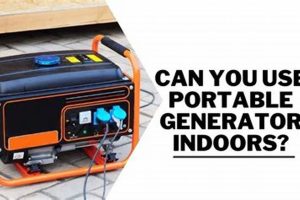 Never Use Portable Generators Indoors: Dangers & Alternatives Best Portable Generators: Power Anytime, Anywhere Never Use Portable Generators Indoors: Dangers & Alternatives | Best Portable Generators: Power Anytime, Anywhere