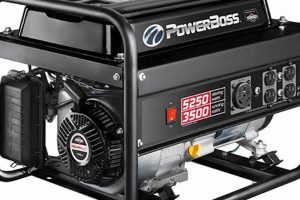 Reliable Briggs & Stratton PowerBoss 3500 Generator Review Best Portable Generators: Power Anytime, Anywhere Reliable Briggs & Stratton PowerBoss 3500 Generator Review | Best Portable Generators: Power Anytime, Anywhere