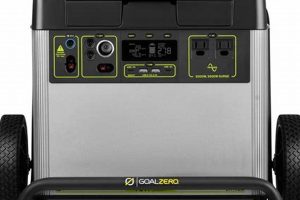 Best Top Rated Portable Solar Generators of 2024 Best Portable Generators: Power Anytime, Anywhere Best Top Rated Portable Solar Generators of 2024 | Best Portable Generators: Power Anytime, Anywhere