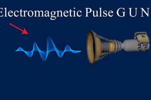 Portable Electromagnetic Pulse Generator Best Portable Generators: Power Anytime, Anywhere Portable Electromagnetic Pulse Generator | Best Portable Generators: Power Anytime, Anywhere