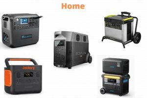 Top Portable Solar Generators for Whole House Power Best Portable Generators: Power Anytime, Anywhere Top Portable Solar Generators for Whole House Power | Best Portable Generators: Power Anytime, Anywhere
