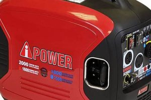 Best Portable Inverter Generator Propane for Camping Best Portable Generators: Power Anytime, Anywhere Best Portable Inverter Generator Propane for Camping | Best Portable Generators: Power Anytime, Anywhere