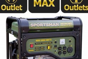 Best Portable Outlet Generators: Power On the Go Best Portable Generators: Power Anytime, Anywhere Best Portable Outlet Generators: Power On the Go | Best Portable Generators: Power Anytime, Anywhere