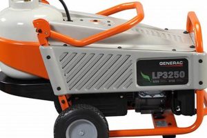 Best Generac Portable Propane Generators: Buying Guide Best Portable Generators: Power Anytime, Anywhere Best Generac Portable Propane Generators: Buying Guide | Best Portable Generators: Power Anytime, Anywhere