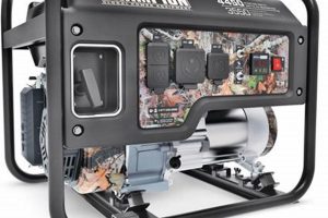 Champion 3550w/4450w Portable Generator Manual Best Portable Generators: Power Anytime, Anywhere Champion 3550w/4450w Portable Generator Manual | Best Portable Generators: Power Anytime, Anywhere