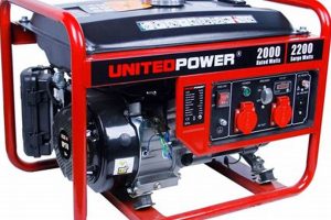 Best 2kva Portable Generators: Buyer's Guide Best Portable Generators: Power Anytime, Anywhere Best 2kva Portable Generators: Buyer's Guide | Best Portable Generators: Power Anytime, Anywhere