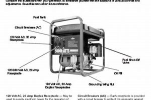 Generac SVP 5000 Manual: Your Complete Guide Best Portable Generators: Power Anytime, Anywhere Generac SVP 5000 Manual: Your Complete Guide | Best Portable Generators: Power Anytime, Anywhere