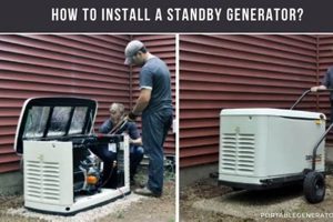 How To Install A Portable Generator Best Portable Generators: Power Anytime, Anywhere How To Install A Portable Generator | Best Portable Generators: Power Anytime, Anywhere