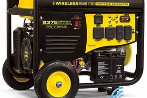 Top-Rated Dual Fuel Portable Generators of 2024 Best Portable Generators: Power Anytime, Anywhere Top-Rated Dual Fuel Portable Generators of 2024 | Best Portable Generators: Power Anytime, Anywhere