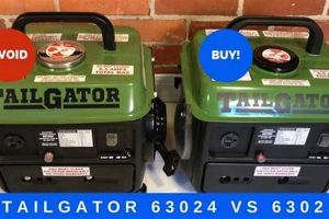 Tailgator Portable Generator Best Portable Generators: Power Anytime, Anywhere Tailgator Portable Generator | Best Portable Generators: Power Anytime, Anywhere