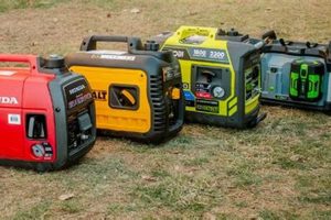 Best Portable Generator: Buying Guide & Top Picks Best Portable Generators: Power Anytime, Anywhere Best Portable Generator: Buying Guide & Top Picks | Best Portable Generators: Power Anytime, Anywhere