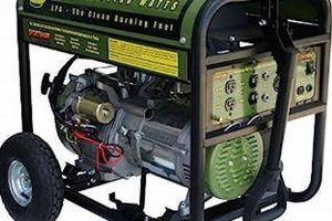 Sportsman 7000w Portable Propane Generator Best Portable Generators: Power Anytime, Anywhere Sportsman 7000w Portable Propane Generator | Best Portable Generators: Power Anytime, Anywhere