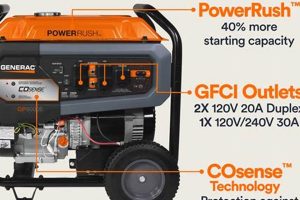 Reliable Generac 7675 Portable Generator Power Best Portable Generators: Power Anytime, Anywhere Reliable Generac 7675 Portable Generator Power | Best Portable Generators: Power Anytime, Anywhere