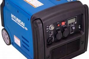 Quiet Hyundai 3200W Portable Inverter Generator Review Best Portable Generators: Power Anytime, Anywhere Quiet Hyundai 3200W Portable Inverter Generator Review | Best Portable Generators: Power Anytime, Anywhere