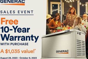 Understanding Your Generac Portable Generator Warranty Guide Best Portable Generators: Power Anytime, Anywhere Understanding Your Generac Portable Generator Warranty Guide | Best Portable Generators: Power Anytime, Anywhere