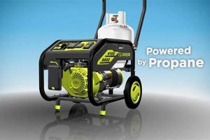 Best Power Joe Portable Generators: Reviews & Guide Best Portable Generators: Power Anytime, Anywhere Best Power Joe Portable Generators: Reviews & Guide | Best Portable Generators: Power Anytime, Anywhere