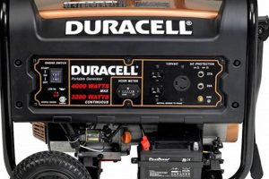 Best Duracell Portable Generators: Reviews & Buying Guide Best Portable Generators: Power Anytime, Anywhere Best Duracell Portable Generators: Reviews & Buying Guide | Best Portable Generators: Power Anytime, Anywhere
