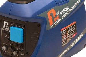 Best Portable Suitcase Generators for 2024 Best Portable Generators: Power Anytime, Anywhere Best Portable Suitcase Generators for 2024 | Best Portable Generators: Power Anytime, Anywhere