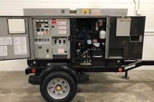 Buy Used Portable Diesel Generators For Sale: Cheap! Best Portable Generators: Power Anytime, Anywhere Buy Used Portable Diesel Generators For Sale: Cheap! | Best Portable Generators: Power Anytime, Anywhere