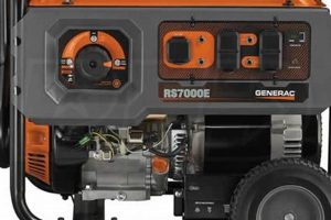 Powerful Generac RS7000E Portable Generator Review Best Portable Generators: Power Anytime, Anywhere Powerful Generac RS7000E Portable Generator Review | Best Portable Generators: Power Anytime, Anywhere