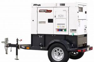 Best 25 kVA Portable Generators: Power On the Go Best Portable Generators: Power Anytime, Anywhere Best 25 kVA Portable Generators: Power On the Go | Best Portable Generators: Power Anytime, Anywhere