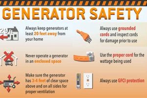 Essential Portable Generator Safety Tips Best Portable Generators: Power Anytime, Anywhere Essential Portable Generator Safety Tips | Best Portable Generators: Power Anytime, Anywhere