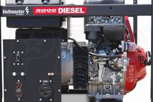 Reliable 480v Portable Generators For Sale Best Portable Generators: Power Anytime, Anywhere Reliable 480v Portable Generators For Sale | Best Portable Generators: Power Anytime, Anywhere